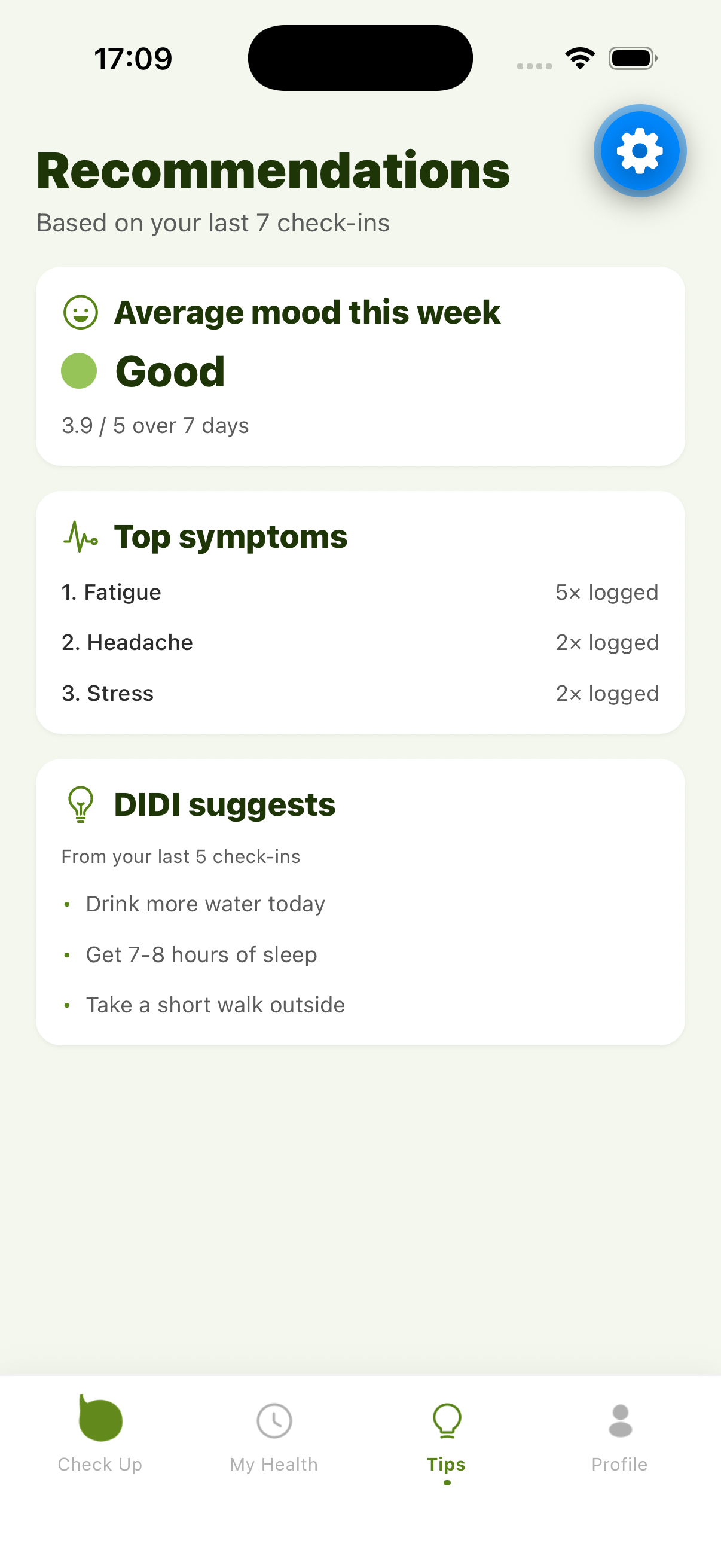CheckApp recommendations from the week’s check-ins